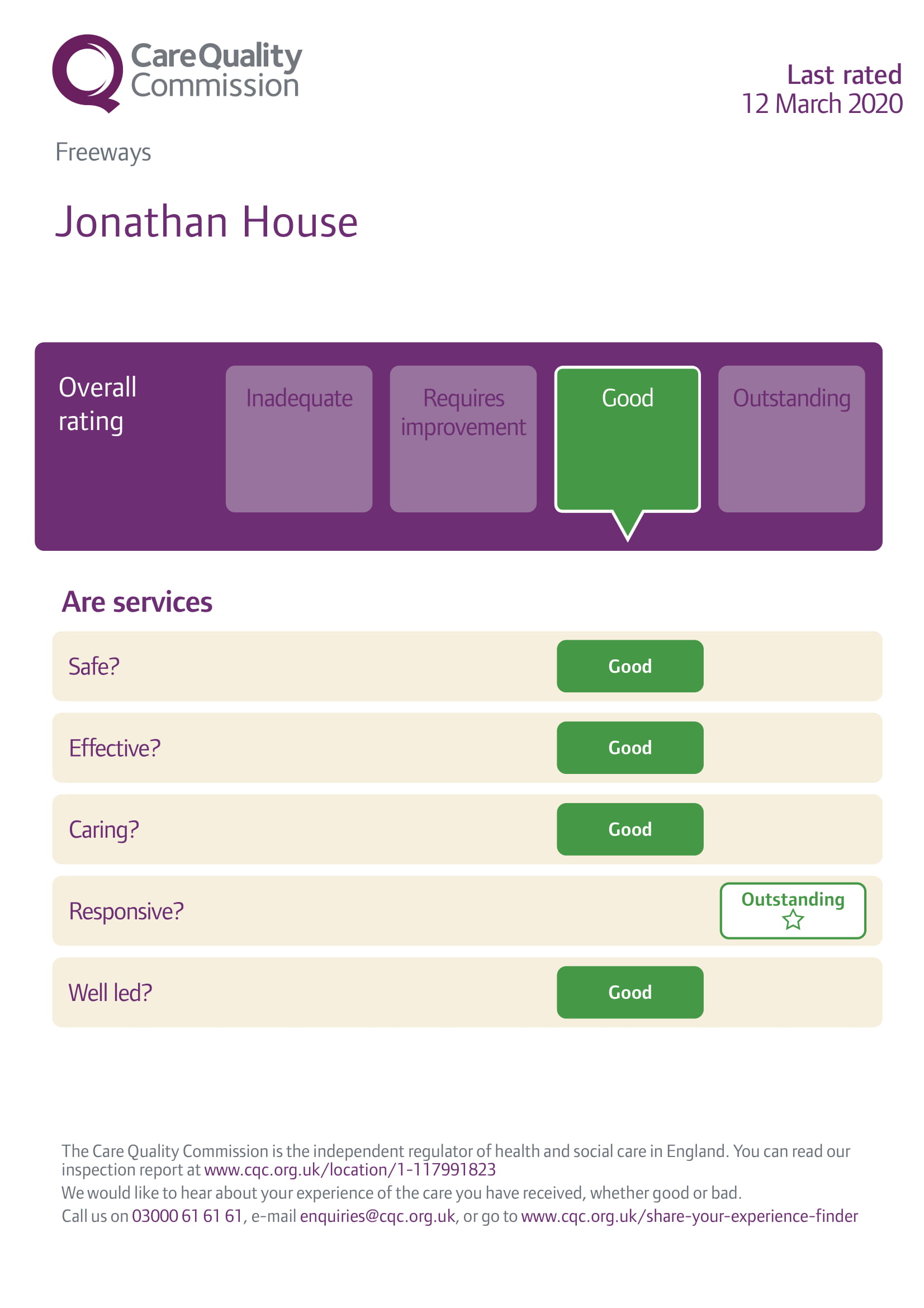 Jonathan House CQC